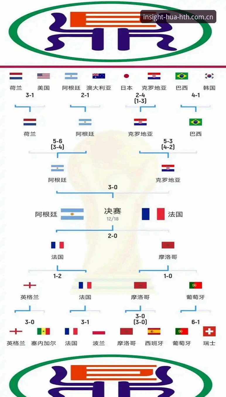 3个新规看懂世界杯裁判的"铁腕"：从捂嘴到5秒球门球，足球这次真的变快了