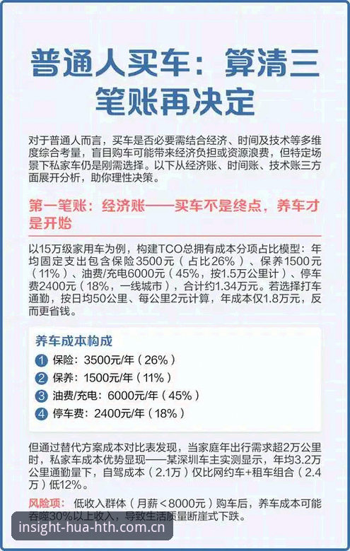 华体会HTH国际视野推荐 选对数据入口有多关键?先算三笔账再做决策